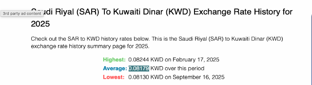 صورة سعر الصرف من موقع exchange-rates.org